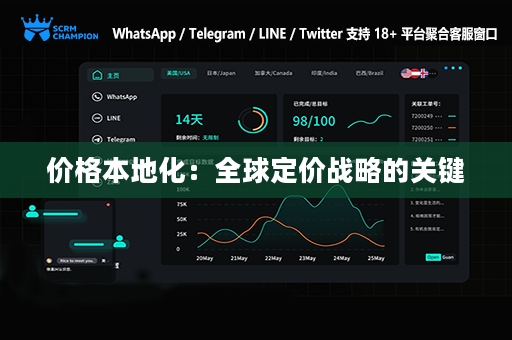 价格本地化：全球定价战略的关键