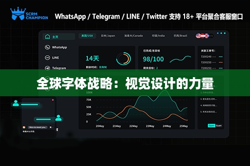 全球字体战略：视觉设计的力量