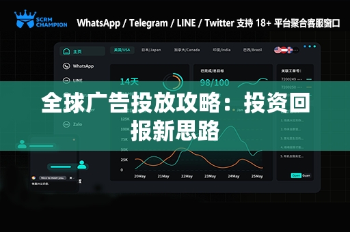 全球广告投放攻略：投资回报新思路