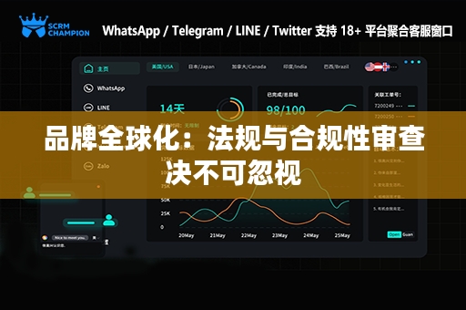 品牌全球化：法规与合规性审查决不可忽视