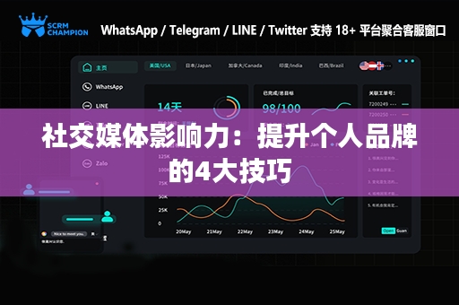 社交媒体影响力：提升个人品牌的4大技巧