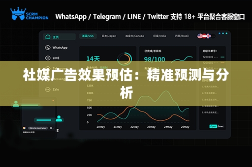 社媒广告效果预估：精准预测与分析