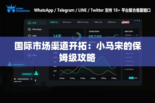 国际市场渠道开拓：小马宋的保姆级攻略