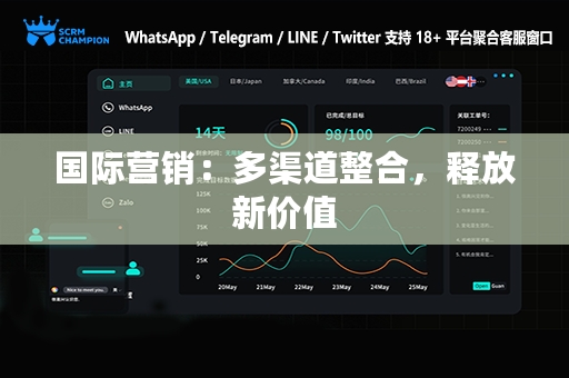国际营销：多渠道整合，释放新价值