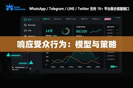 响应受众行为：模型与策略