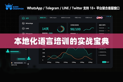 本地化语言培训的实战宝典