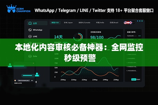 本地化内容审核必备神器：全网监控 秒级预警