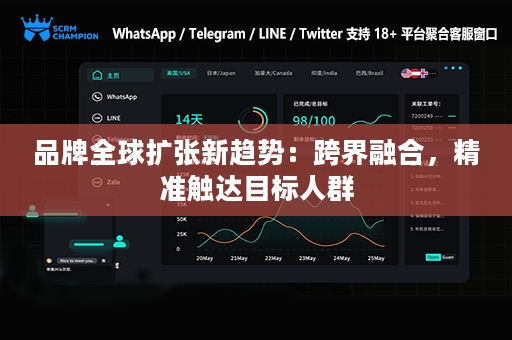 品牌全球扩张新趋势：跨界融合，精准触达目标人群