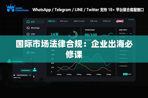 国际市场法律合规：企业出海必修课