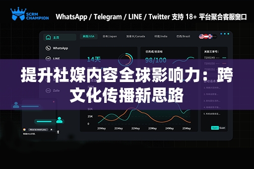 提升社媒内容全球影响力：跨文化传播新思路
