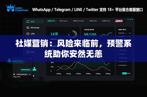 社媒营销：风险来临前，预警系统助你安然无恙