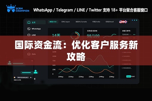 国际资金流：优化客户服务新攻略