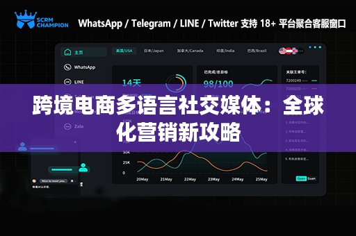 跨境电商多语言社交媒体：全球化营销新攻略
