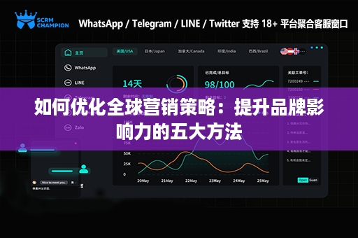 如何优化全球营销策略：提升品牌影响力的五大方法