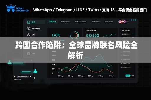  跨国合作陷阱：全球品牌联名风险全解析