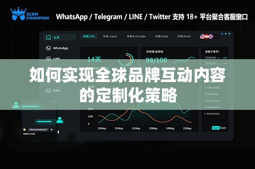 如何实现全球品牌互动内容的定制化策略