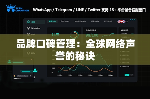 品牌口碑管理：全球网络声誉的秘诀