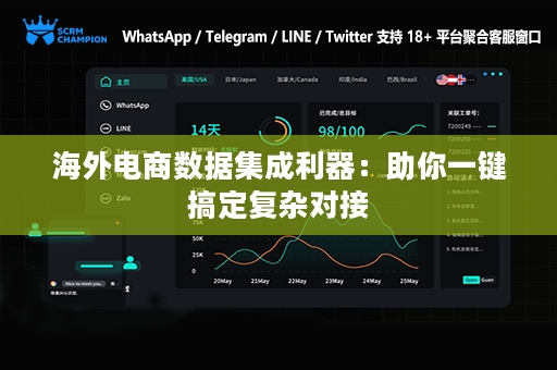 海外电商数据集成利器：助你一键搞定复杂对接