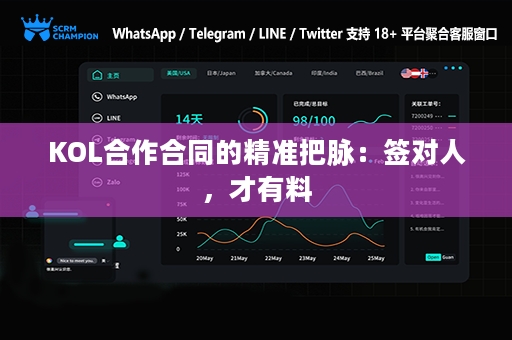 KOL合作合同的精准把脉：签对人，才有料