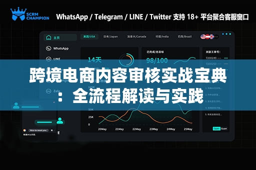 跨境电商内容审核实战宝典：全流程解读与实践