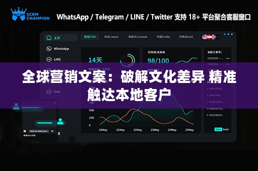 全球营销文案：破解文化差异 精准触达本地客户