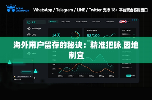 海外用户留存的秘诀：精准把脉 因地制宜