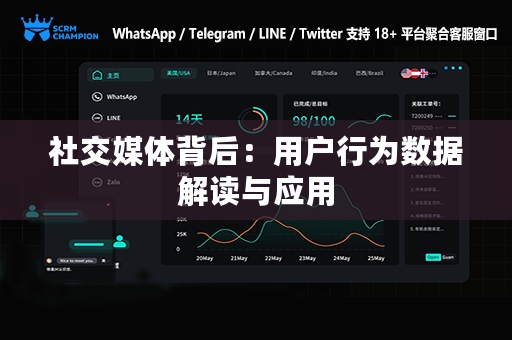 社交媒体背后：用户行为数据解读与应用