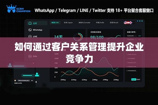 如何通过客户关系管理提升企业竞争力