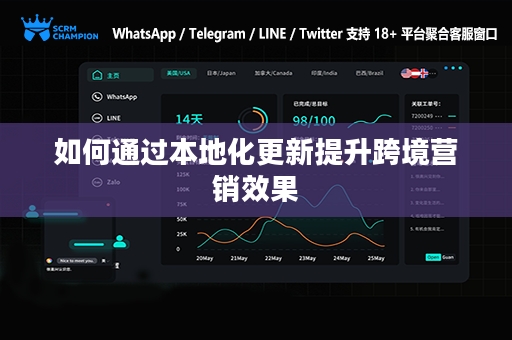 如何通过本地化更新提升跨境营销效果
