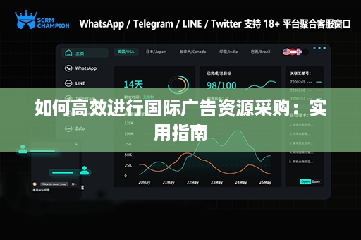 如何高效进行国际广告资源采购：实用指南