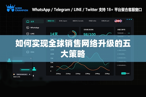 如何实现全球销售网络升级的五大策略