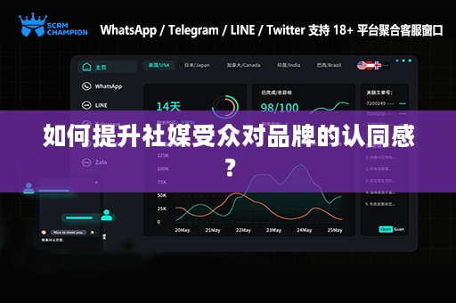 如何提升社媒受众对品牌的认同感？
