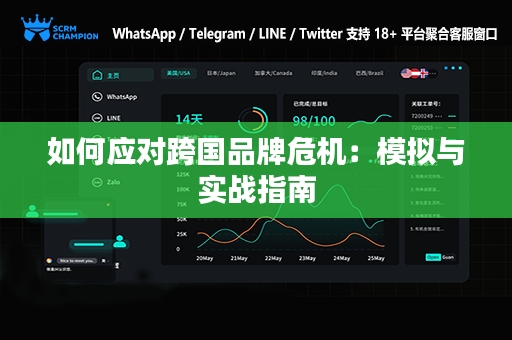 如何应对跨国品牌危机：模拟与实战指南