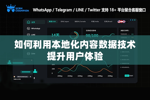 如何利用本地化内容数据技术提升用户体验