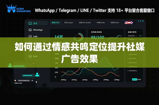 如何通过情感共鸣定位提升社媒广告效果