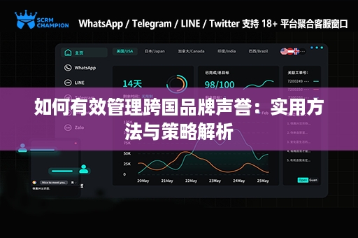 如何有效管理跨国品牌声誉：实用方法与策略解析