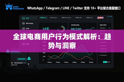 全球电商用户行为模式解析：趋势与洞察