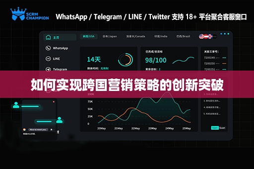 如何实现跨国营销策略的创新突破