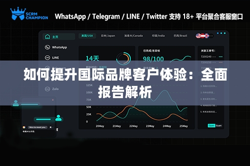 如何提升国际品牌客户体验：全面报告解析
