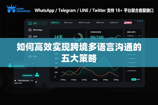如何高效实现跨境多语言沟通的五大策略
