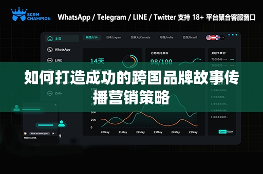 如何打造成功的跨国品牌故事传播营销策略