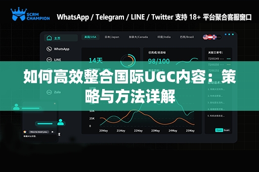 如何高效整合国际UGC内容：策略与方法详解