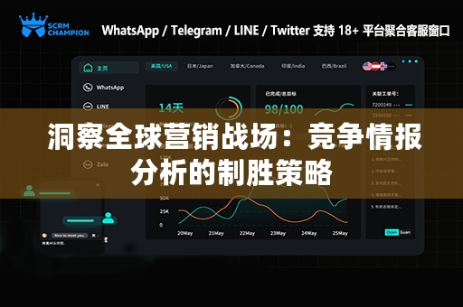  洞察全球营销战场：竞争情报分析的制胜策略