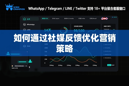 如何通过社媒反馈优化营销策略