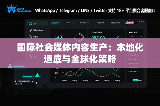 国际社会媒体内容生产：本地化适应与全球化策略