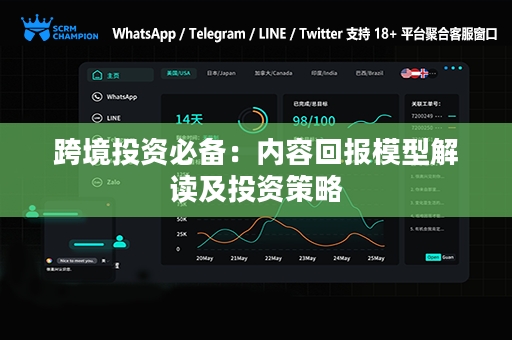 跨境投资必备：内容回报模型解读及投资策略
