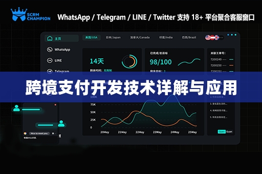 跨境支付开发技术详解与应用