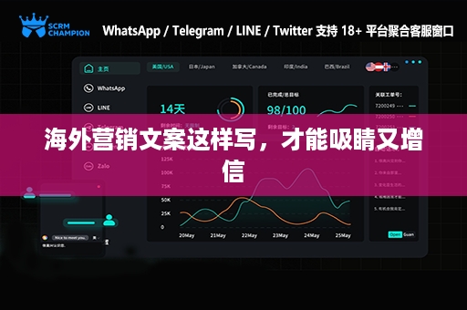 海外营销文案这样写，才能吸睛又增信