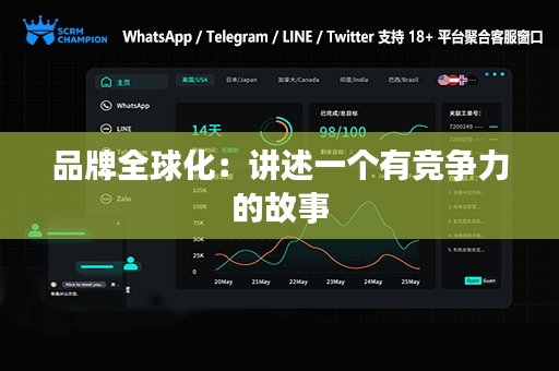 品牌全球化：讲述一个有竞争力的故事