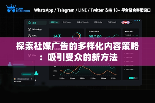 探索社媒广告的多样化内容策略：吸引受众的新方法